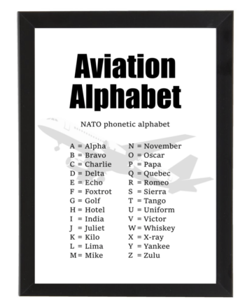 Plakat m. ramme - Aviation alphabet
